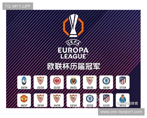 曼联全员备战热刺，四强之路进入关键时刻